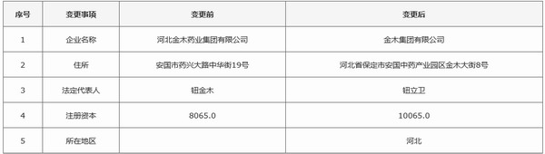 QQͼƬ20161215150259.JPG
