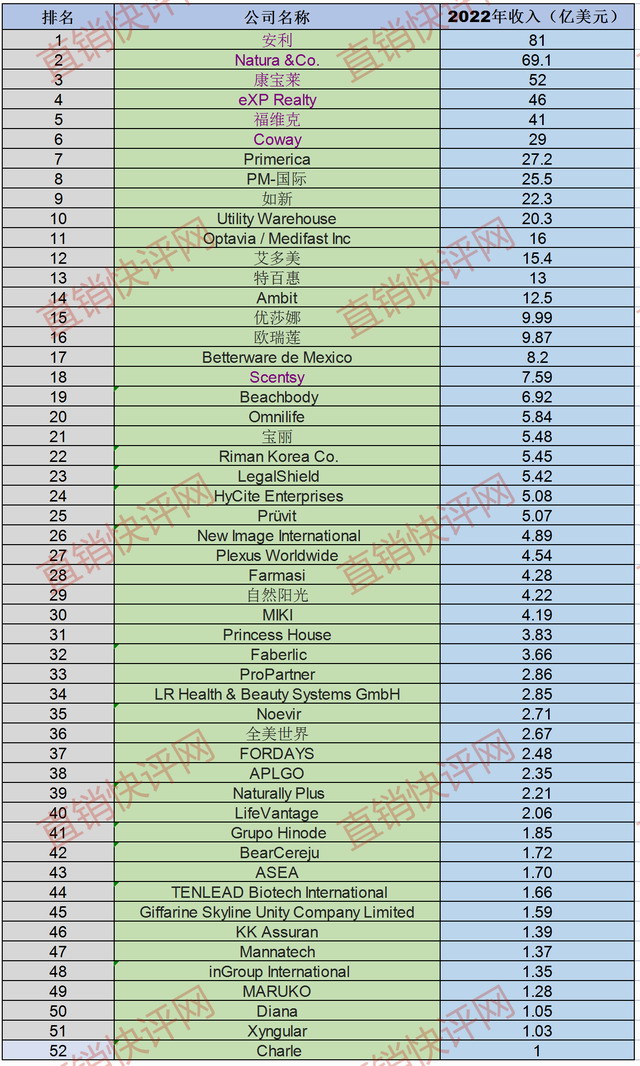 ½ XLS _Sheet1(1).JPG
