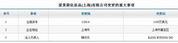 QQͼƬ20150704114126.JPG